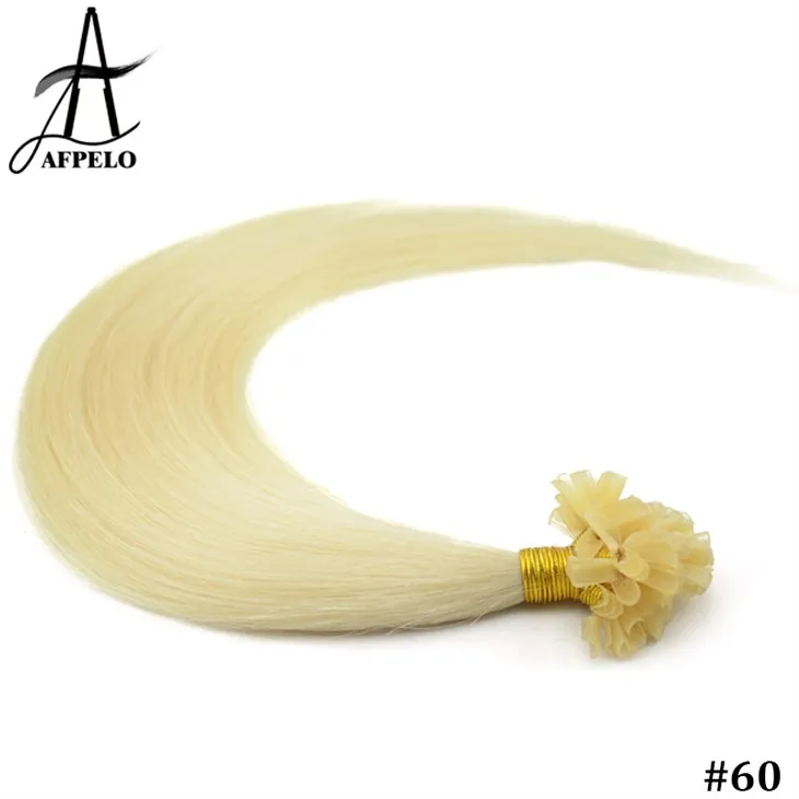 Phần mở rộng Mẹo Keratin U